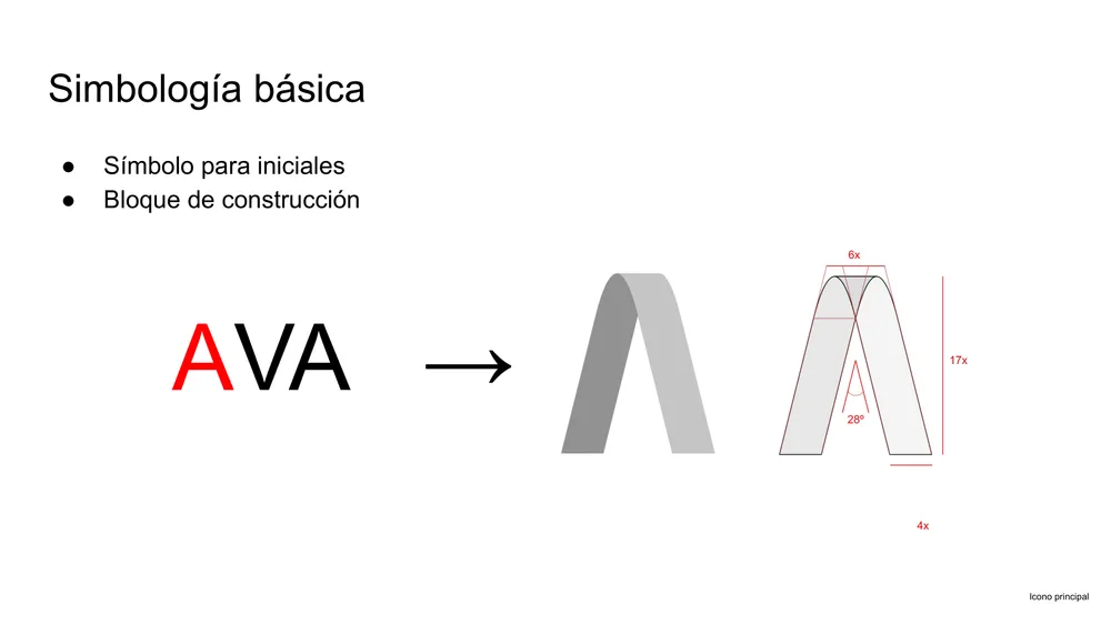 Icon construction: the A-V-A ribbon block and its underlying grid.