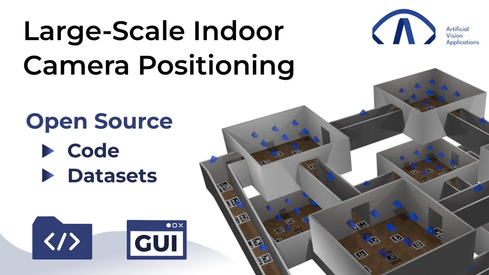 Indoor Camera Positioning