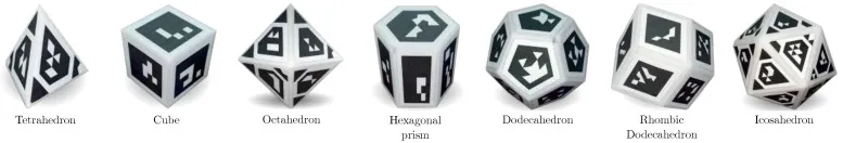 Fiducial Objects