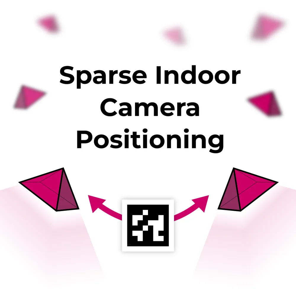 Sparse Camera Positioning