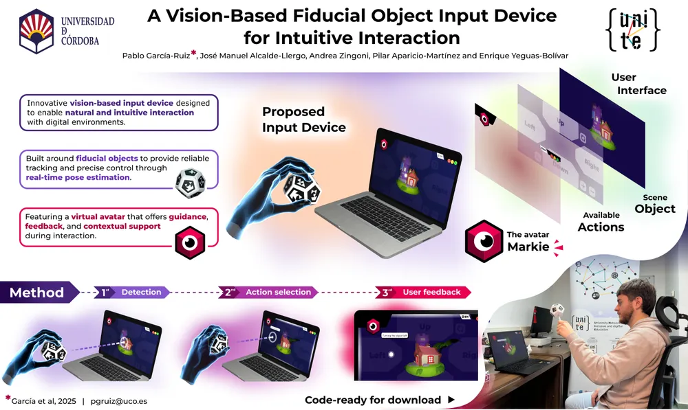 Conference poster summarizing Markie: the proposed input device held in front of a laptop, the Markie avatar guiding the user interface, the detection, action-selection, and feedback pipeline, and a photo of a live demo session.